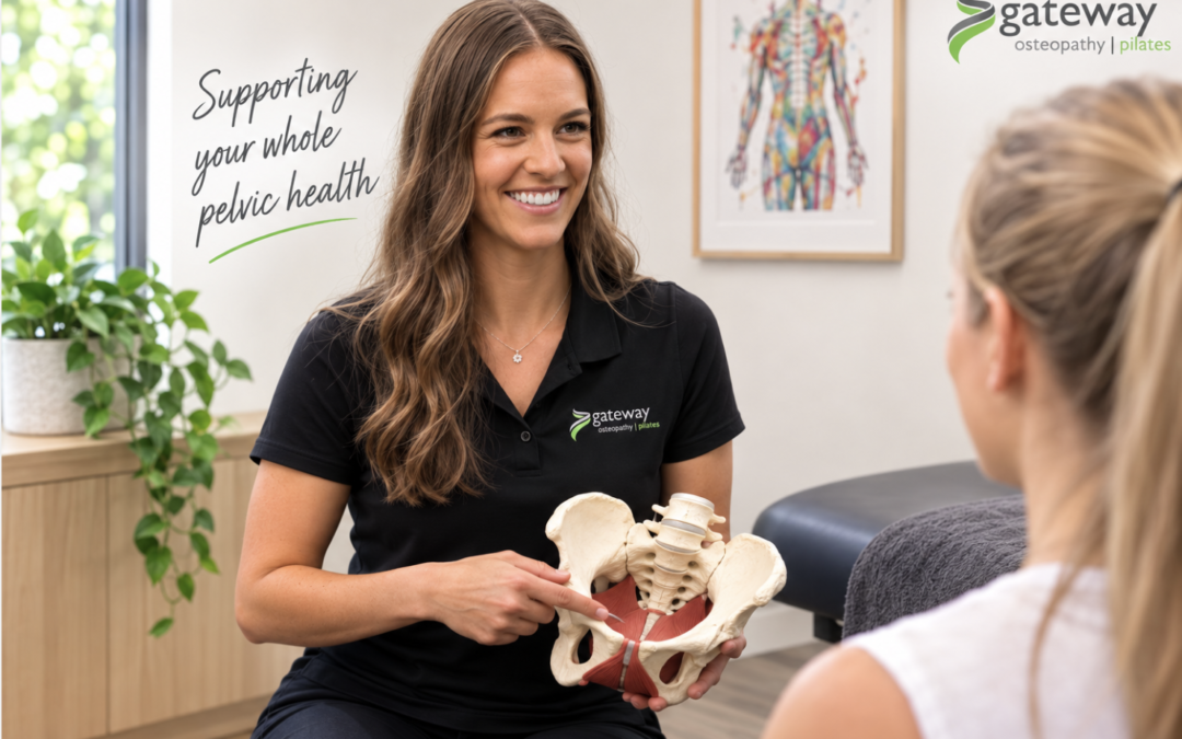 Understanding your Pelvic Floor.