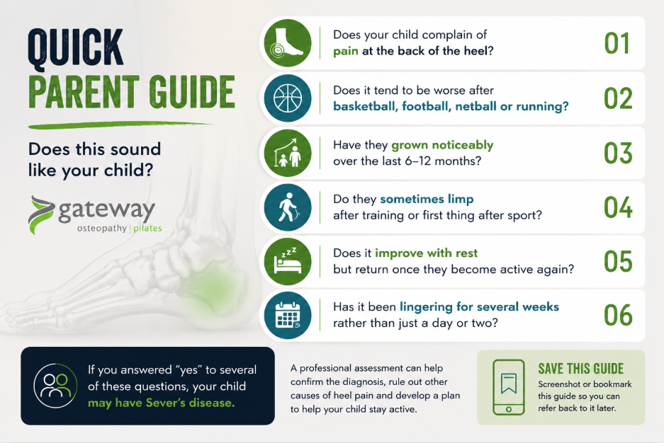 Quick Parent Guide to Heel Pain