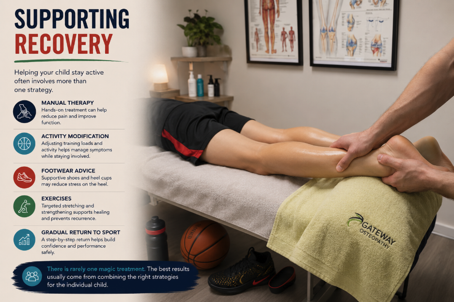 Supportive Recovery Severs Disease